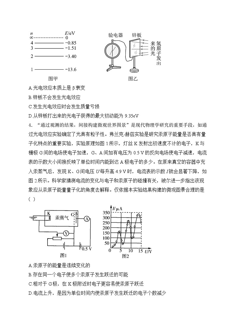 2025届高考物理一轮复习专题训练   原子结构第2页