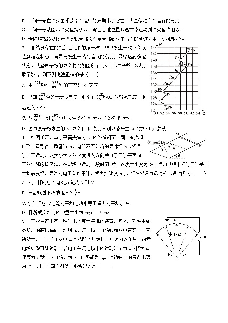安徽省阜阳市临泉田家炳实验中学2024-2025学年高三上学期12月月考物理试题-A4第2页