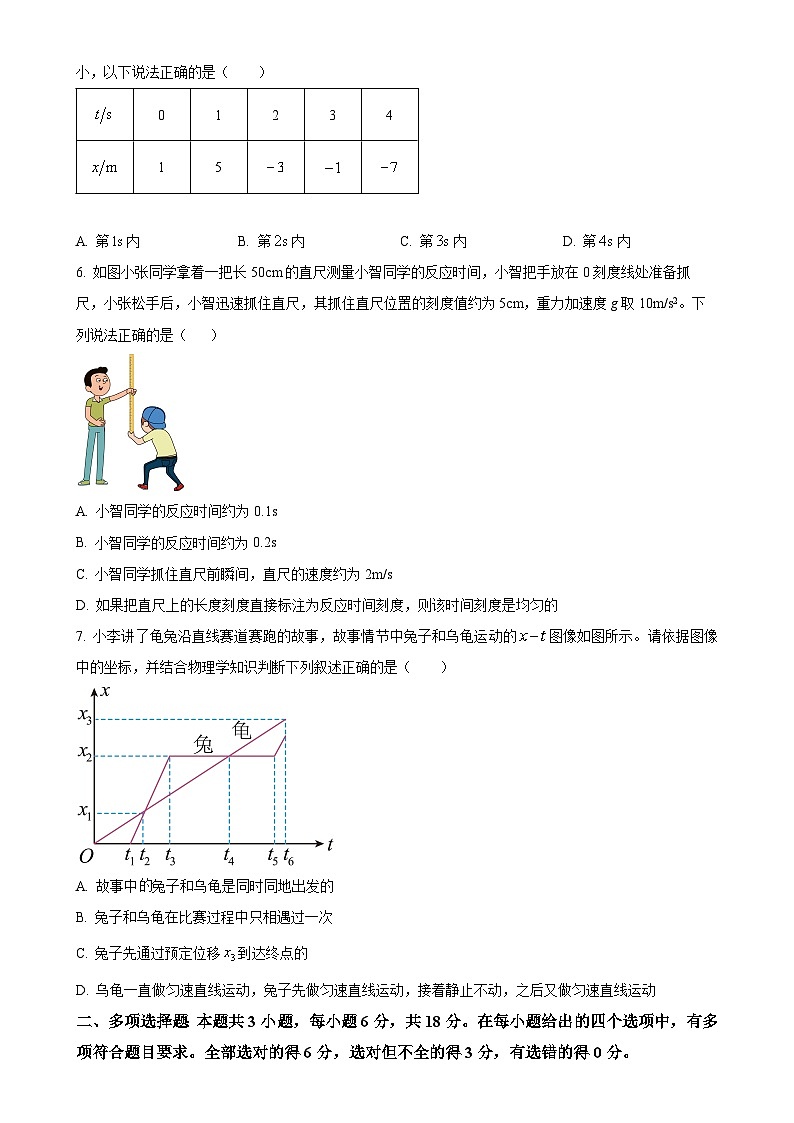 广东省茂名市信宜市2024-2025学年高一上学期期中考试物理试题（原卷版）-A4第2页