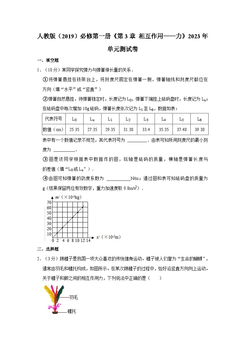 人教版（2019）必修第一册《第3章 相互作用——力》高中物理单元测试卷第1页