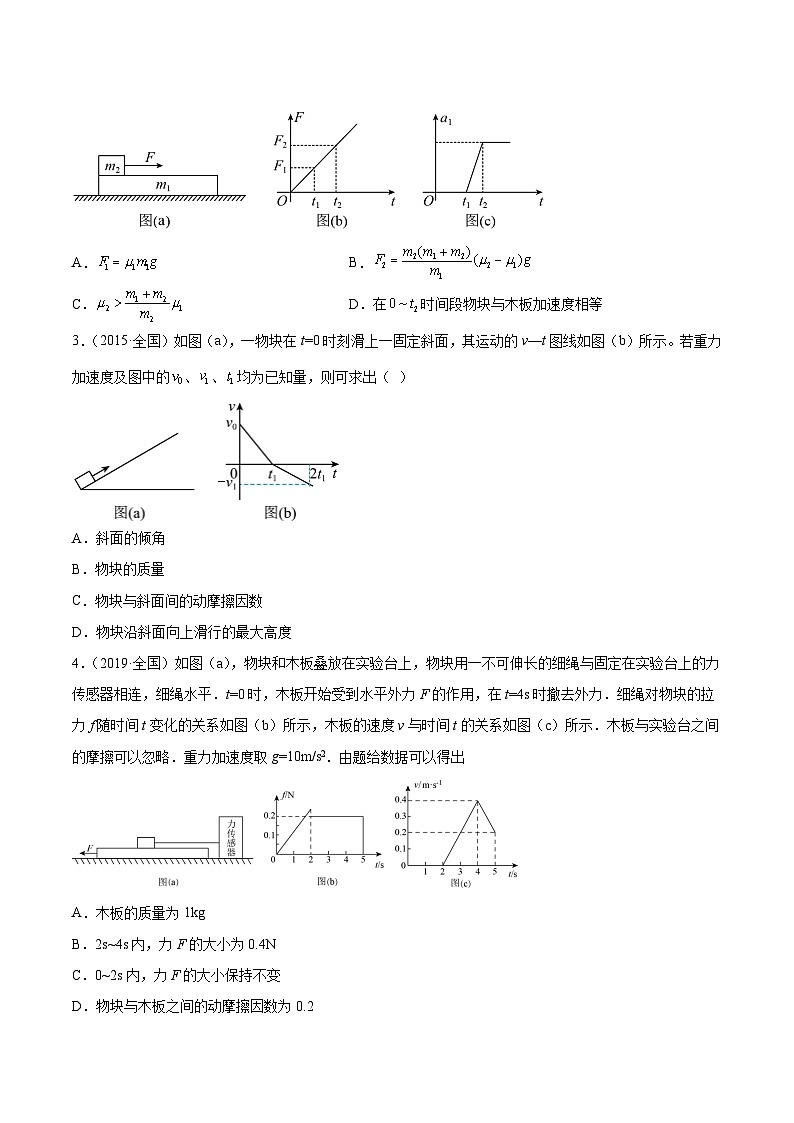 专题10 牛顿运动定律的图像（学生卷）-【真题汇编】最近10年（2014-2023）高考物理真题分项汇编（全国通用）第2页
