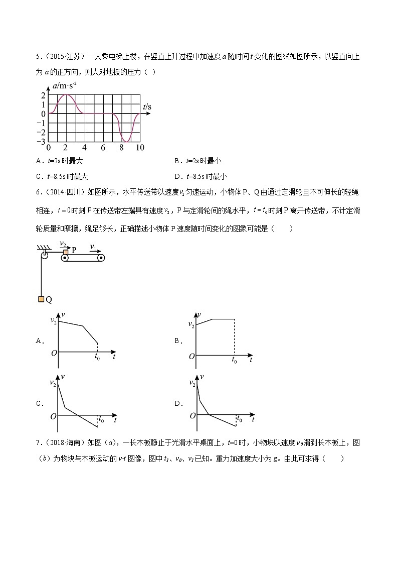专题10 牛顿运动定律的图像（学生卷）-【真题汇编】最近10年（2014-2023）高考物理真题分项汇编（全国通用）第3页