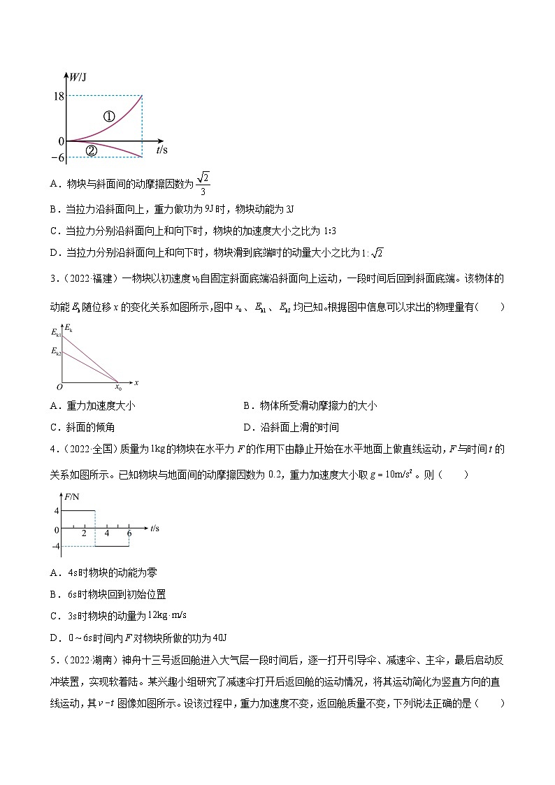 专题25 功能关系的图像（学生卷）-【真题汇编】最近10年（2014-2023）高考物理真题分项汇编（全国通用）第2页