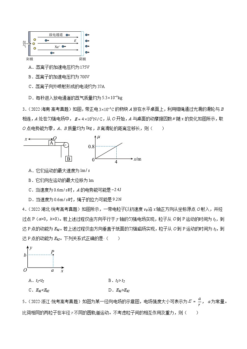 专题39 带电粒子在电场运动（一）（原卷卷）-【真题汇编】最近10年（2014-2023）高考物理真题分项汇编（全国通用）第2页