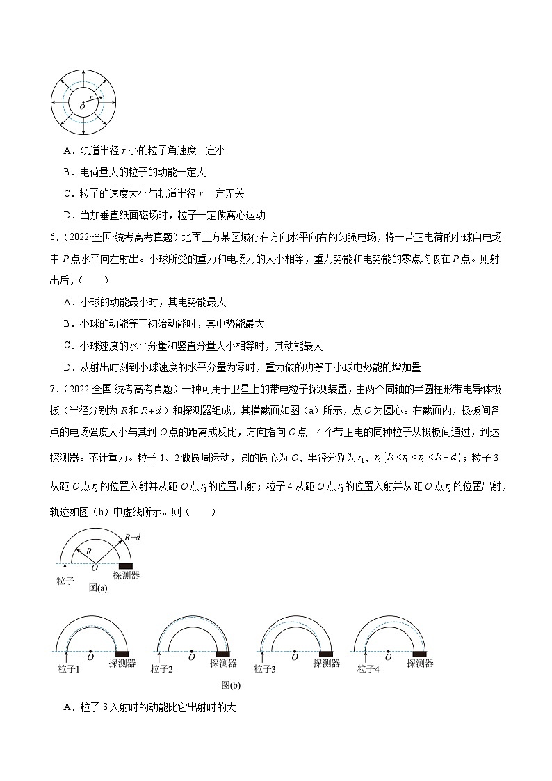专题39 带电粒子在电场运动（一）（原卷卷）-【真题汇编】最近10年（2014-2023）高考物理真题分项汇编（全国通用）第3页