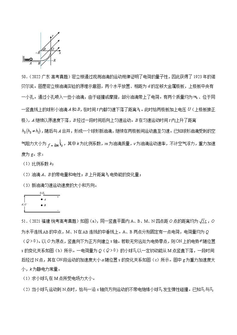 专题40 带电粒子在电场运动（二）（原卷卷）-【真题汇编】最近10年（2014-2023）高考物理真题分项汇编（全国通用）第3页