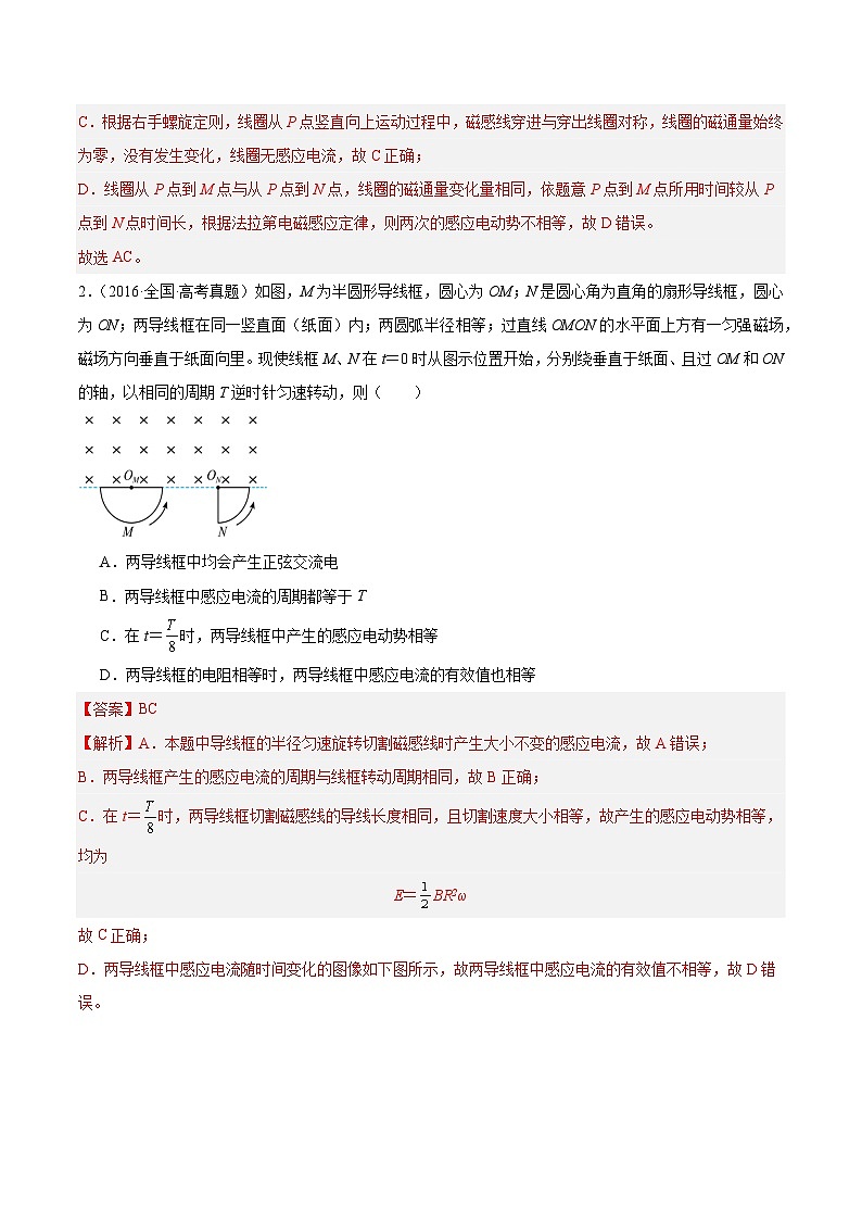 专题46 电磁感应现象和感应电流方向的判断（解析卷）-【真题汇编】最近10年（2014-2023）高考物理真题分项汇编（全国通用）第2页