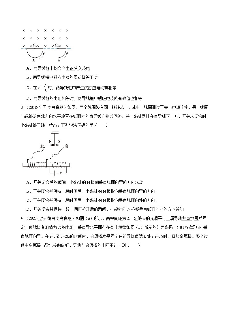 专题46 电磁感应现象和感应电流方向的判断（原卷卷）-【真题汇编】最近10年（2014-2023）高考物理真题分项汇编（全国通用）第2页