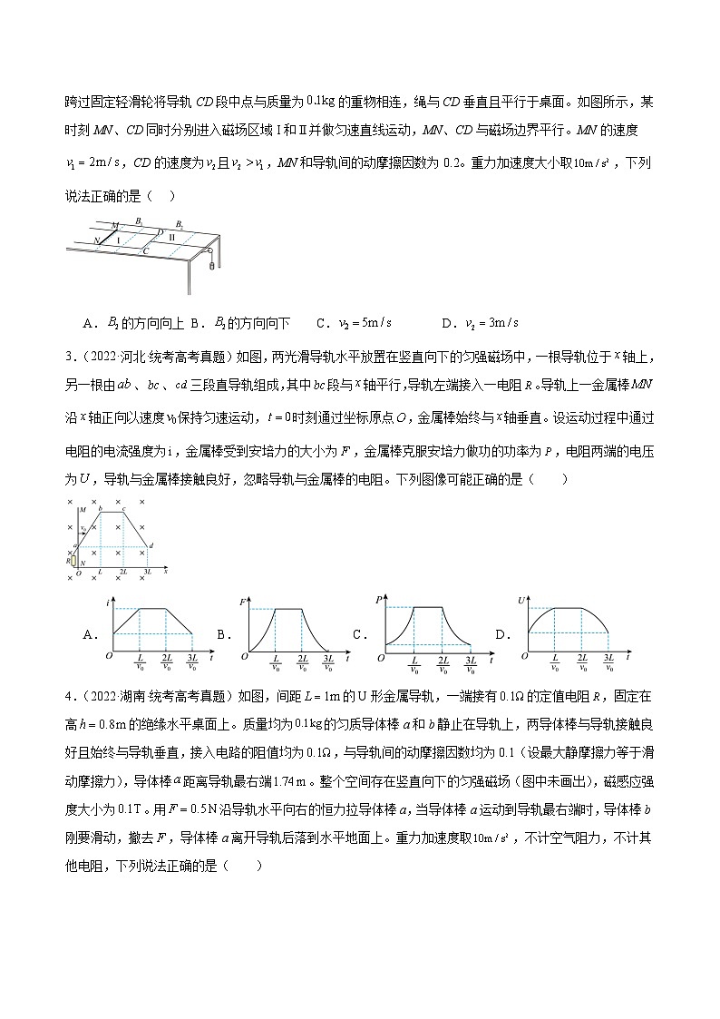专题49 导体棒在导轨上运动问题（一）（原卷卷）-【真题汇编】最近10年（2014-2023）高考物理真题分项汇编（全国通用）第2页