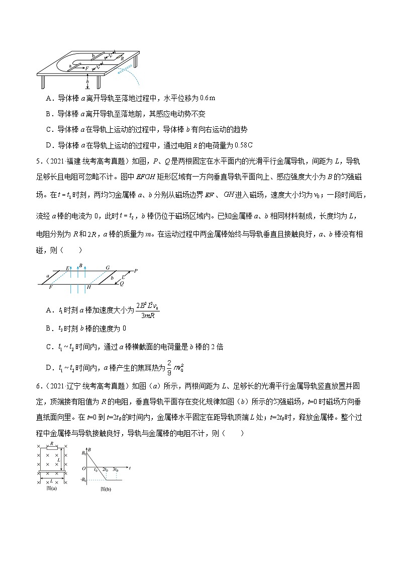 专题49 导体棒在导轨上运动问题（一）（原卷卷）-【真题汇编】最近10年（2014-2023）高考物理真题分项汇编（全国通用）第3页
