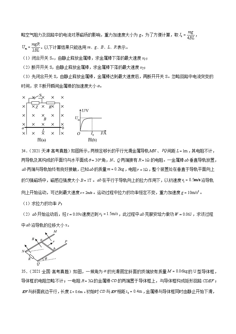 专题50 导体棒在导轨上运动问题（二）（原卷卷）-【真题汇编】最近10年（2014-2023）高考物理真题分项汇编（全国通用）第2页