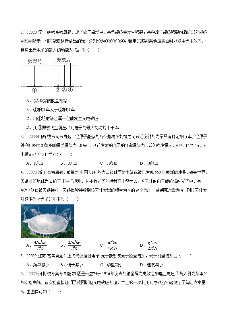 专题66 光电效应（原卷卷）-【真题汇编】最近10年（2014-2023）高考物理真题分项汇编（全国通用）第2页