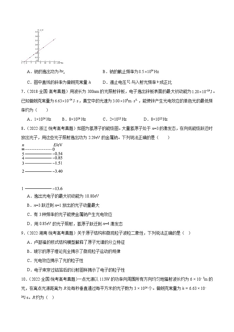 专题66 光电效应（原卷卷）-【真题汇编】最近10年（2014-2023）高考物理真题分项汇编（全国通用）第3页