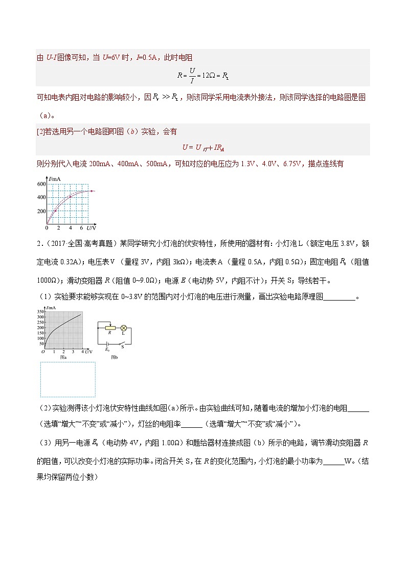 专题75 实验六：描绘小灯泡的伏安特性曲线（解析卷）-【真题汇编】最近10年（2014-2023）高考物理真题分项汇编（全国通用）第2页