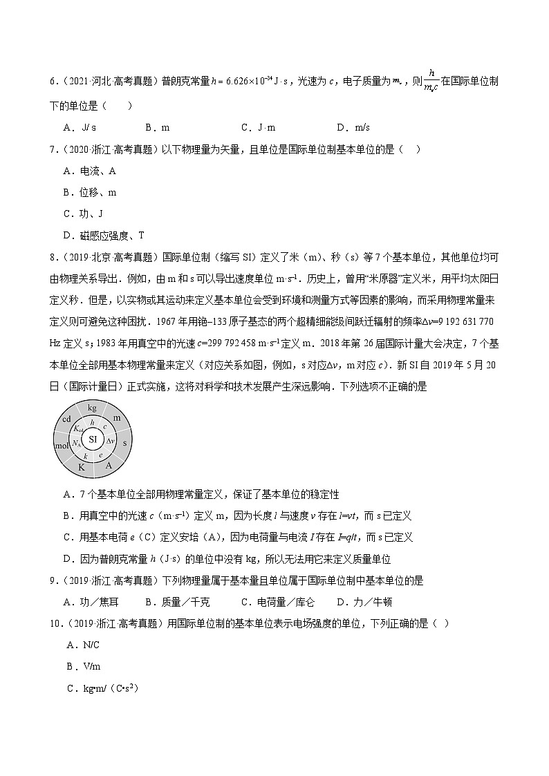 专题82 物理常识（原卷卷）-【真题汇编】最近10年（2014-2023）高考物理真题分项汇编（全国通用）第2页