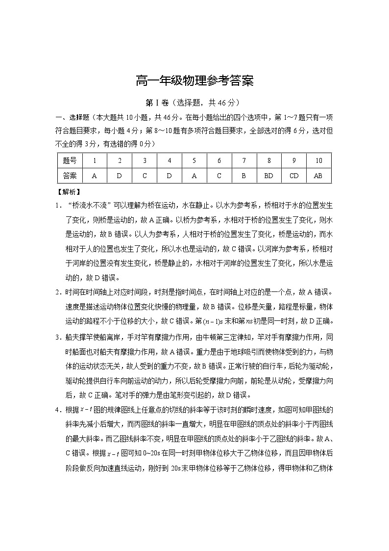 高一物理-答案第1页