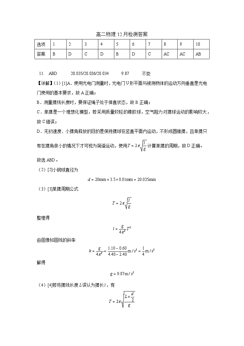 2024年高二年级12月月考物理答案第1页