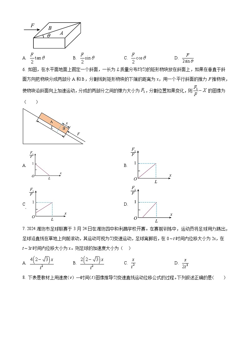 2024届黑龙江省佳木斯第一中学高三下学期第一次调研考试物理试卷 Word版无答案第2页