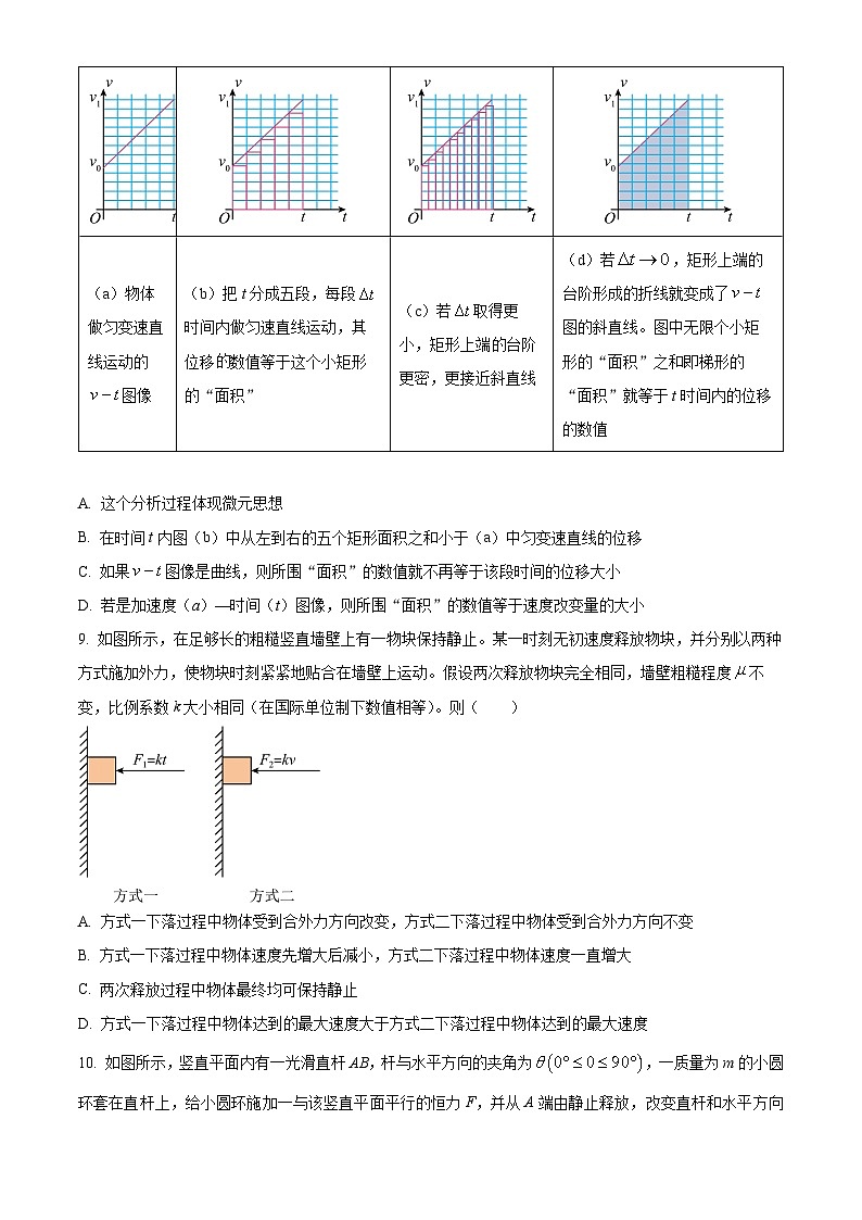2024届黑龙江省佳木斯第一中学高三下学期第一次调研考试物理试卷 Word版无答案第3页