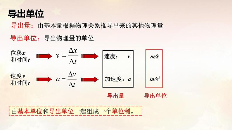 4.4力学单位制 课件-2024-2025学年高一上学期物理人教版（2019）必修第一册第7页