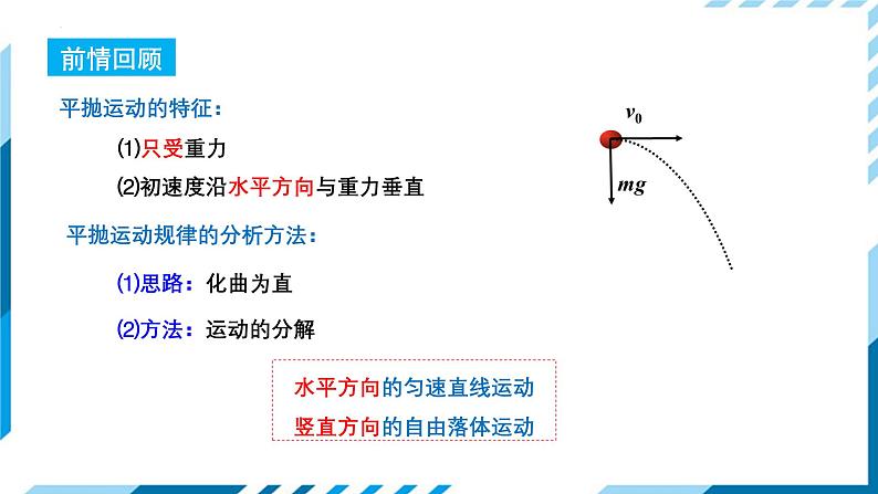 5.4 抛体运动的规律 课件 -2024-2025学年高一上学期物理人教版（2019）必修第二册第4页