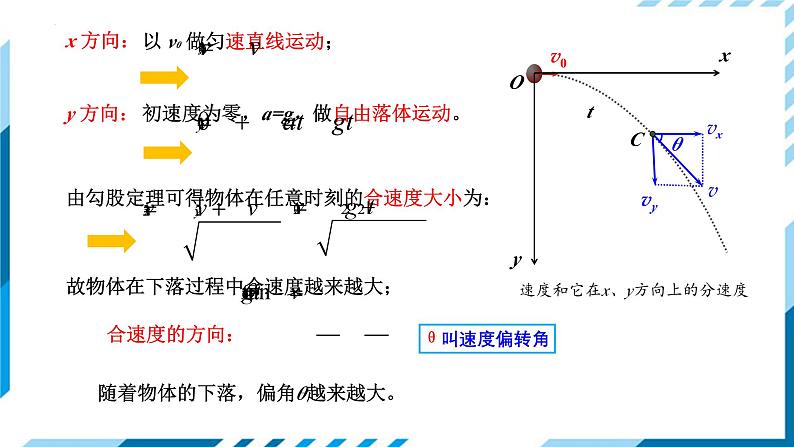 5.4 抛体运动的规律 课件 -2024-2025学年高一上学期物理人教版（2019）必修第二册第7页