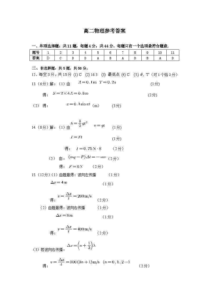 24高二物理参考答案第1页