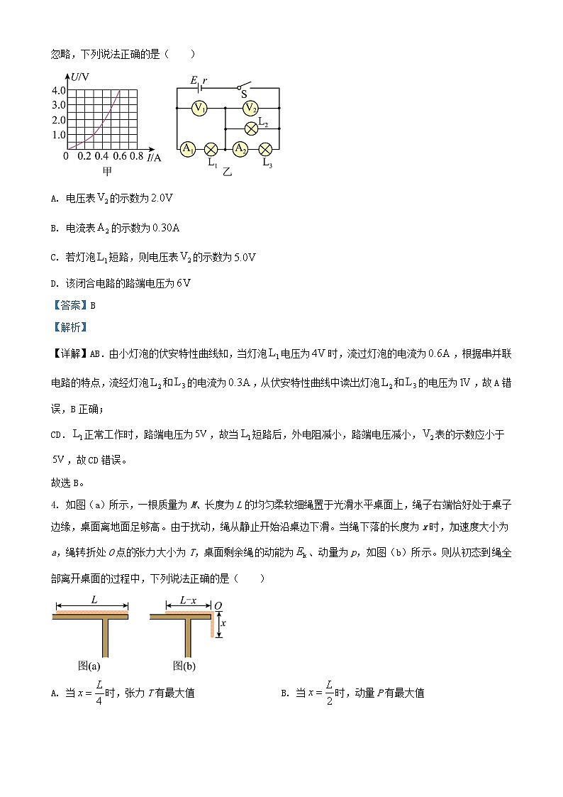 重庆市2023_2024学年高二物理上学期10月模拟试题含解析第3页