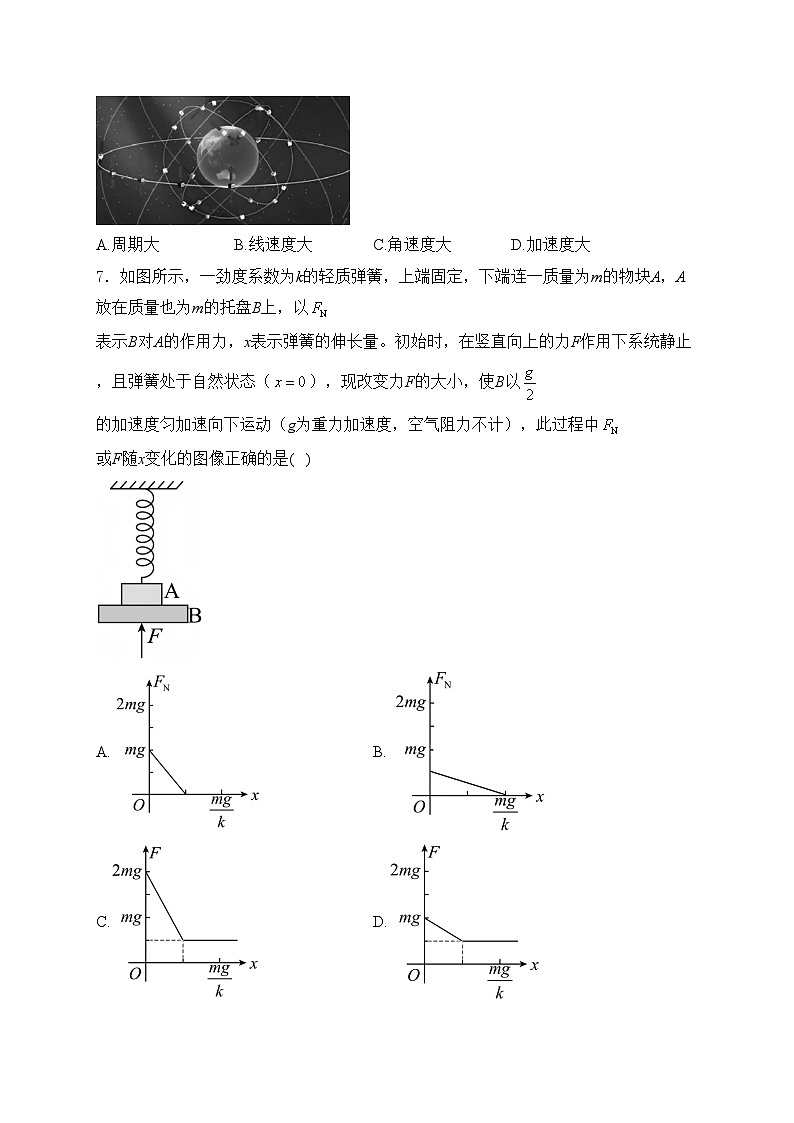 四川省蓬溪中学校2025届高三上学期11月第二次质量检测（期中）物理试卷(含答案)第3页