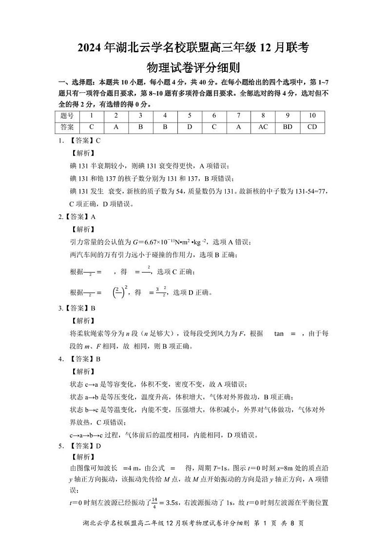 湖北云学名校联盟2025届高三年级12月联考物理答案第1页