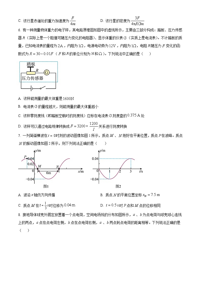 吉林省长春市东北师范大学附属中学2024-2025学年高三上学期第二次摸底考试物理试题无答案第3页