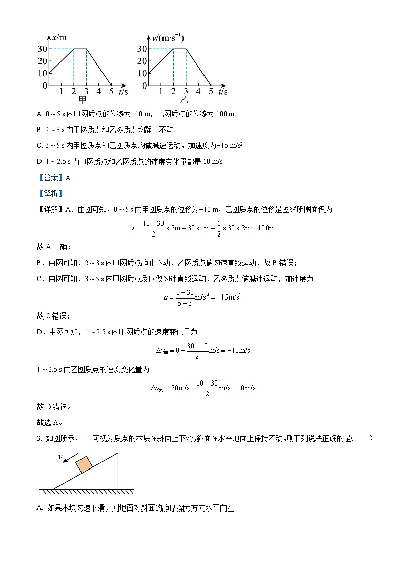 黑龙江省哈尔滨市第三中学2024-2025学年高三上学期10月月考物理试题含解析第2页