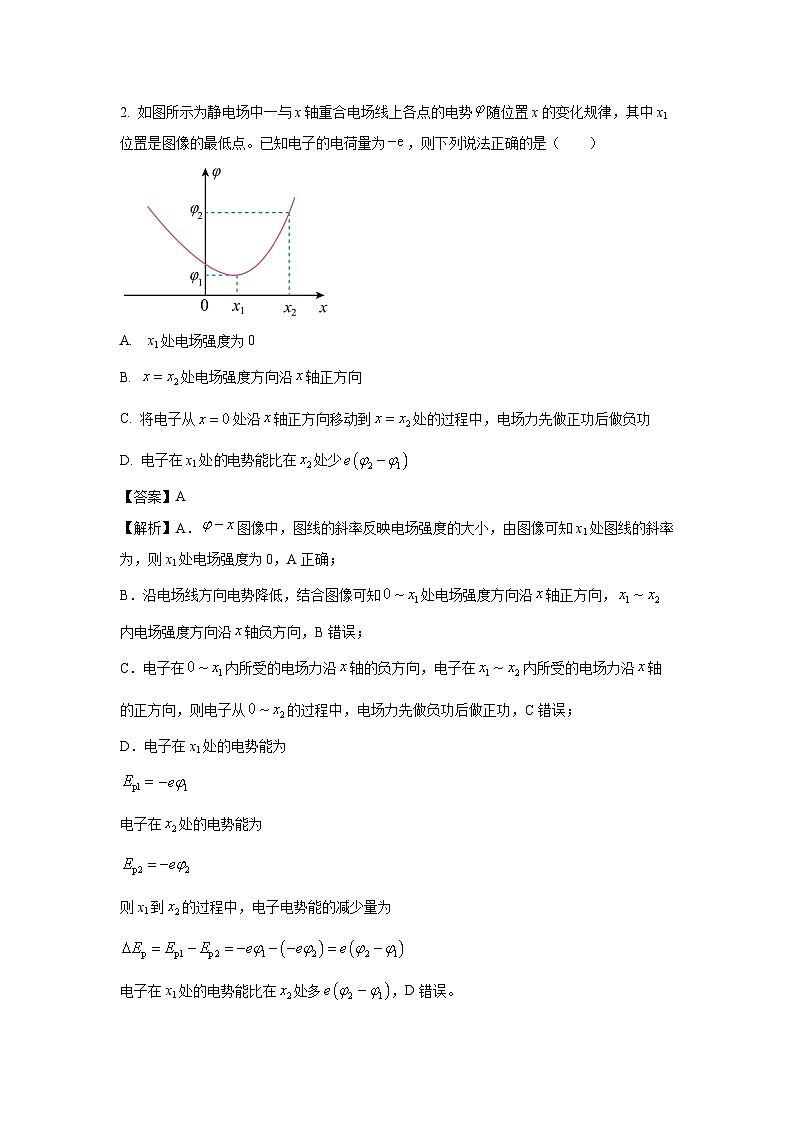 2024~2025学年河南省焦作市高二(上)期中物理试卷(解析版)第2页