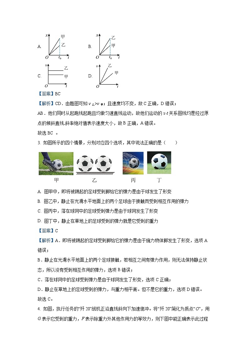 2024~2025学年广东省东莞市五校高一(上)第二次联考月考物理试卷(解析版)第2页