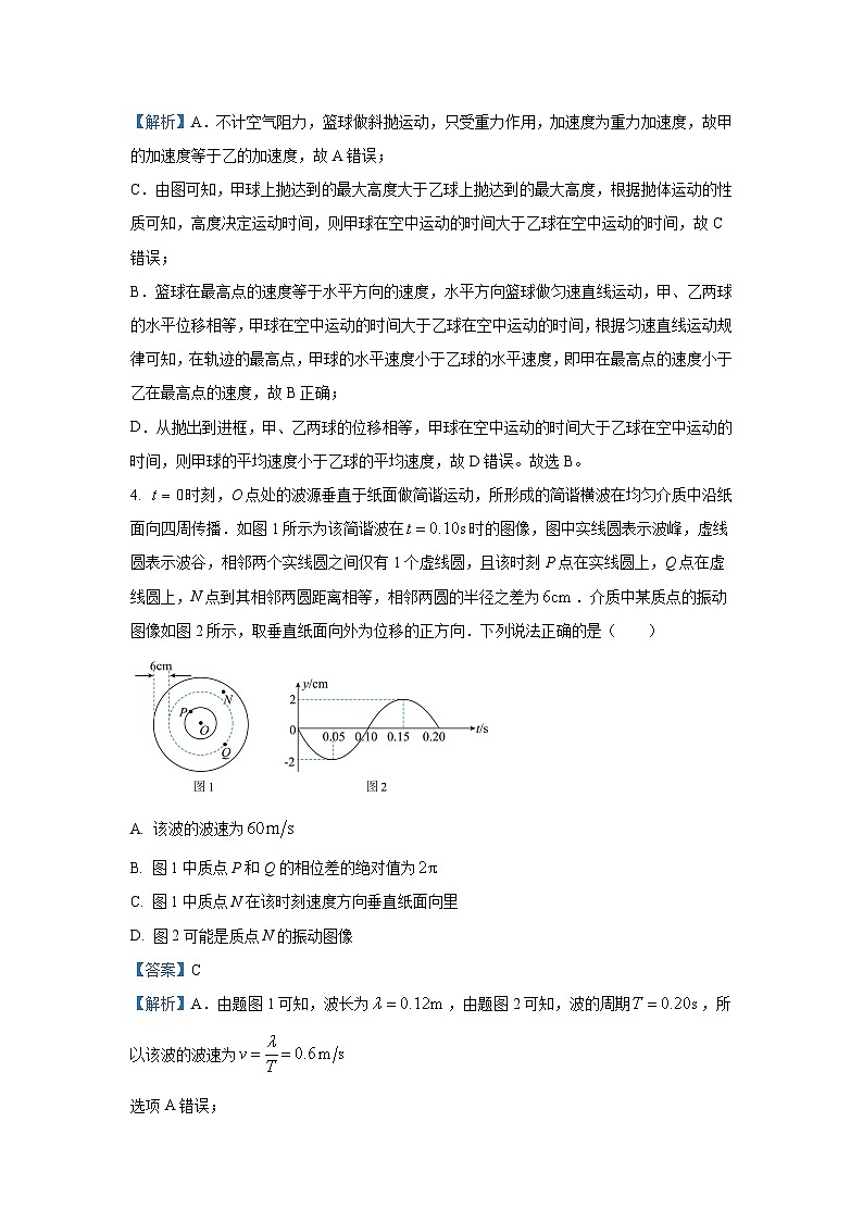 2025届云南省高三(上)11月大联考考后强化(新高考卷)物理试卷(解析版)第3页