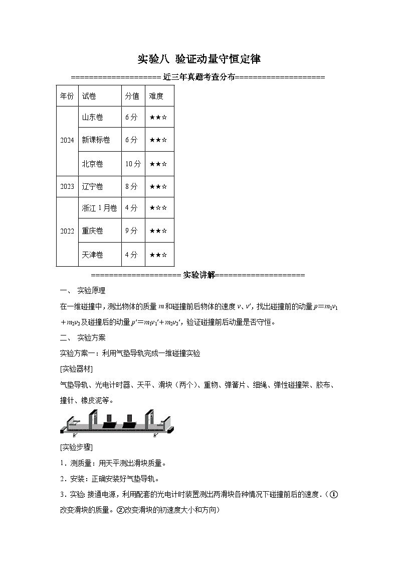 【高考物理】九大力学实验：实验8 验证动量守恒定律（考点复习-练习）第1页