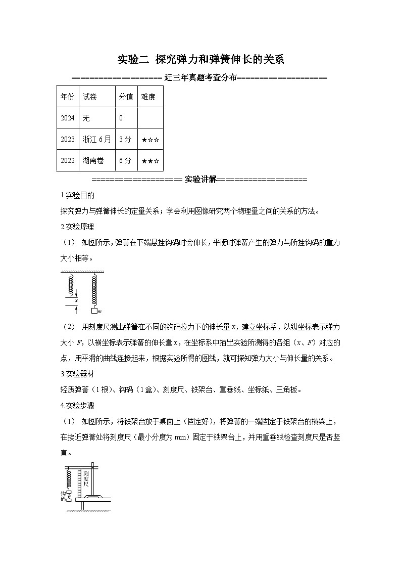 【高考物理】九大力学实验：实验2 探究弹力和弹簧伸长的关系（考点复习-练习）第1页