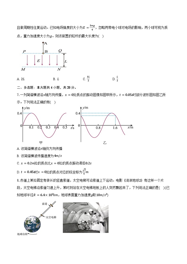2024-2025学年湖南省长沙市湖南师范大学附属中学高三（上）第三次月考物理试卷（含答案）第3页