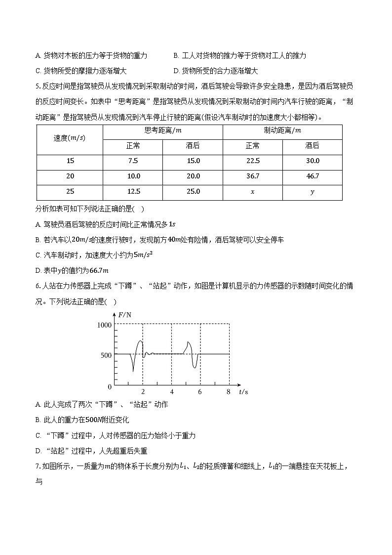 2023-2024学年河南省郑州市高一（上）期末物理试卷（含答案）第2页
