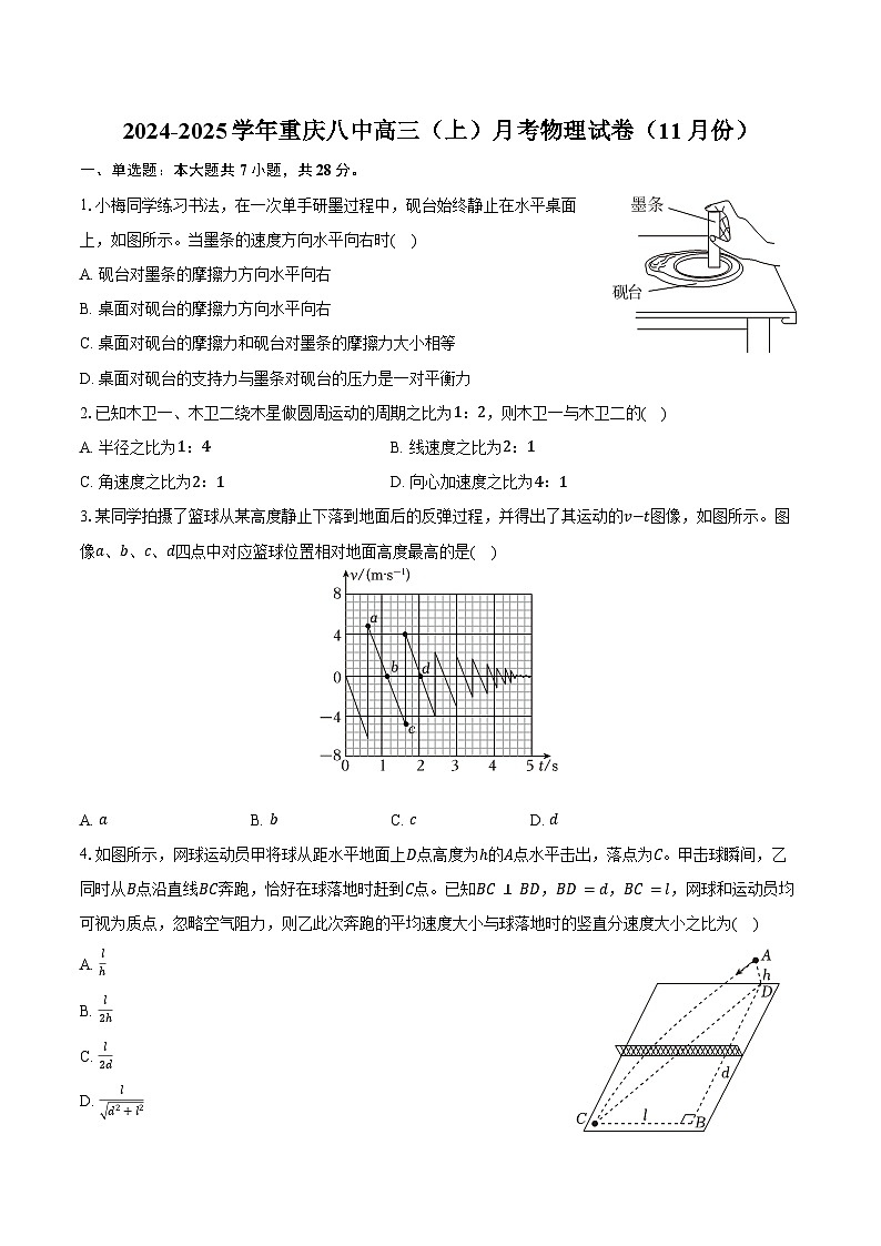 2024-2025学年重庆八中高三（上）月考物理试卷（11月份）（含答案）第1页