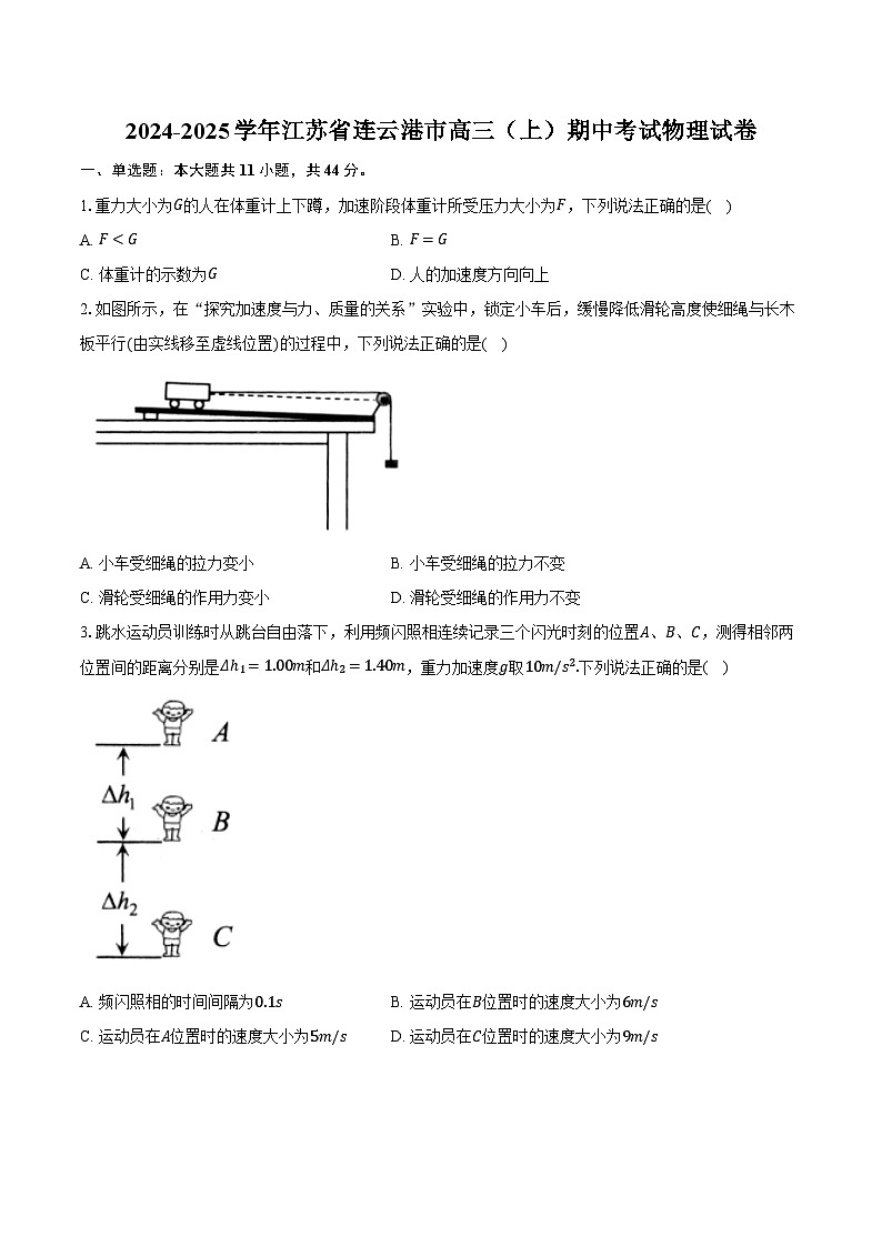 2024-2025学年江苏省连云港市高三（上）期中考试物理试卷（含答案）第1页