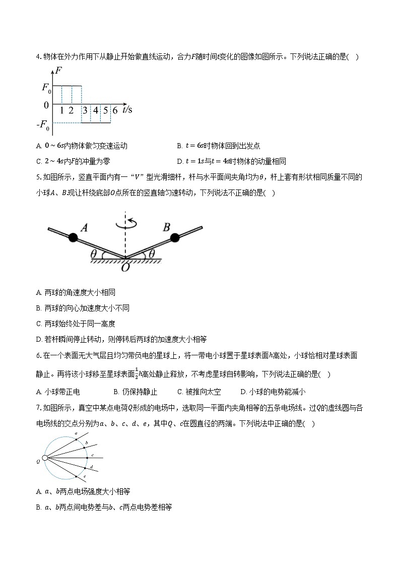 2024-2025学年江苏省连云港市高三（上）期中考试物理试卷（含答案）第2页
