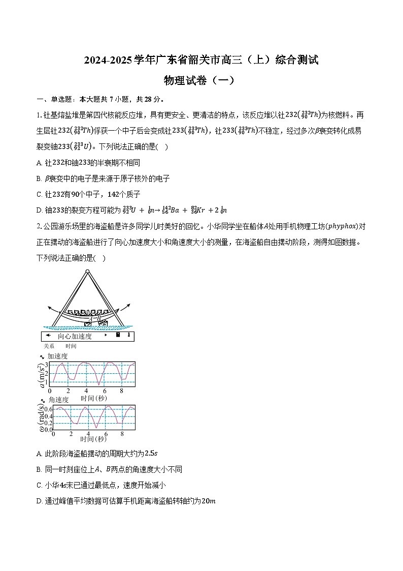 2024-2025学年广东省韶关市高三（上）综合测试物理试卷（一）（含答案）第1页