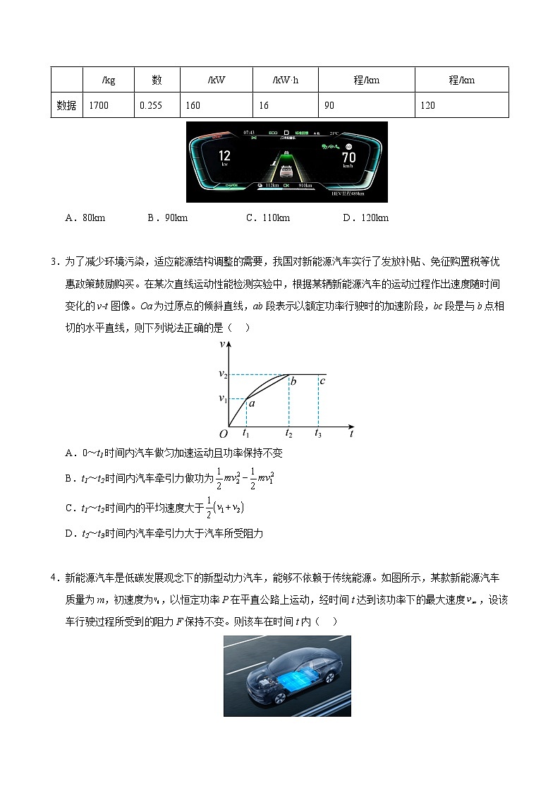热点04 新能源汽车-2025年高考物理 热点 重点 难点 专练（上海专用）（原卷版）第2页
