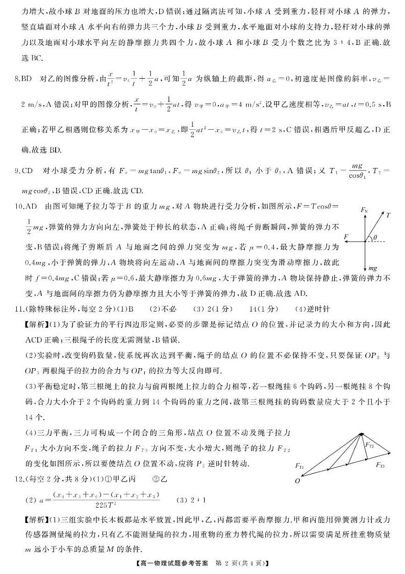高一物理答案.pdf第2页