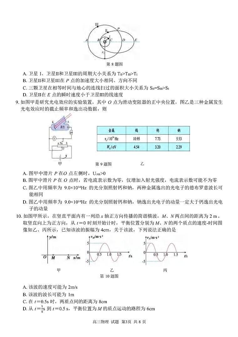 物理丨浙江省精诚联盟2025届高三12月第一学期适应性联考物理试卷及答案第3页