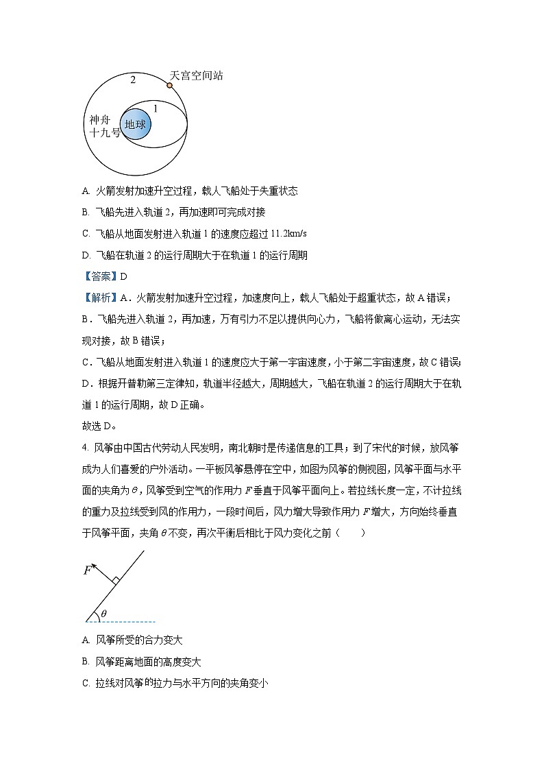 广东东莞中学、广州二中、惠州一中、深圳实验、珠海一中、中山纪念中学六校2024-2025学年高三(上)12月联考物理试卷(解析版)第3页