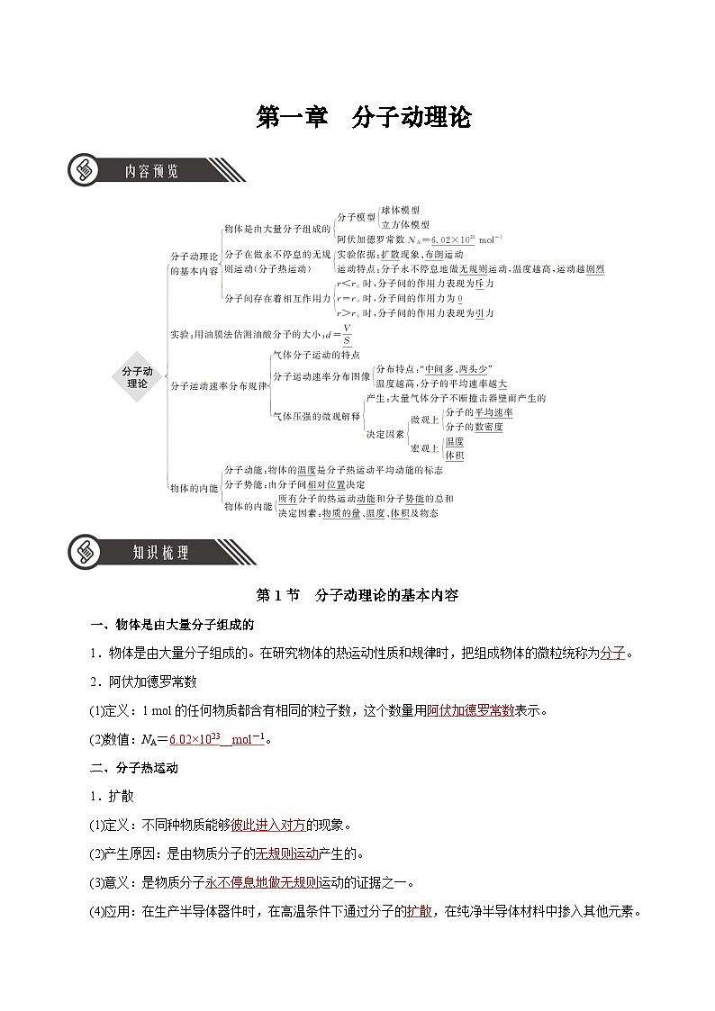人教版（2019）高中物理选择性必修第三册第一章 分子动理论 单元知识清单（解析卷）第1页