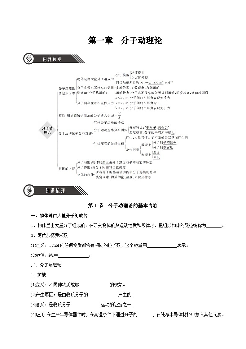 人教版（2019）高中物理选择性必修第三册第一章 分子动理论 单元知识清单（原卷）第1页