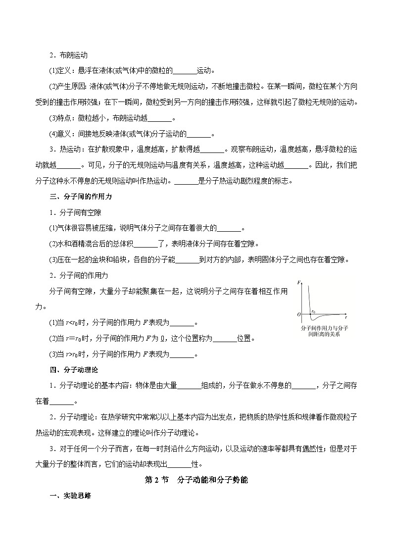 人教版（2019）高中物理选择性必修第三册第一章 分子动理论 单元知识清单（原卷）第2页